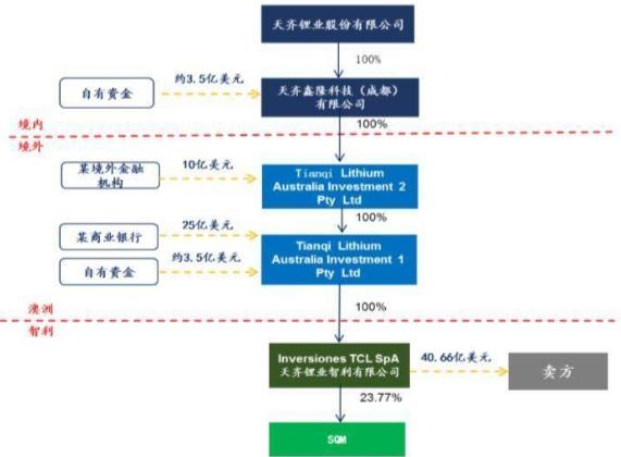 B站点赞背后的秘密，你不知道的点赞业务全解析