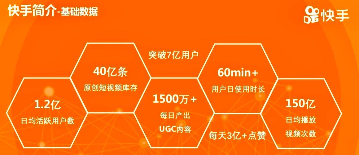快手点赞官方平台全攻略，解锁高效互动的核心秘籍