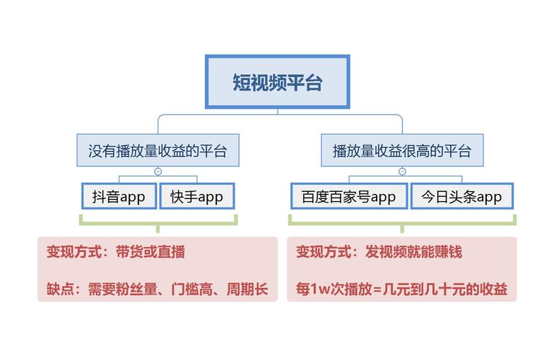 快手点赞官方平台全攻略，解锁高效互动的核心秘籍