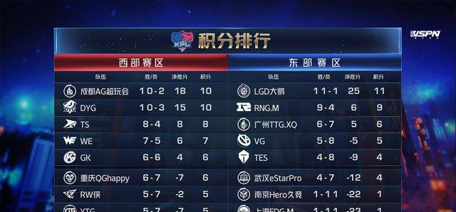 5000个赞的魔力，揭秘DY免费领取高赞攻略