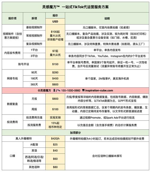 掌握KS24小时低价秒单业务，高效攻略与实战技巧