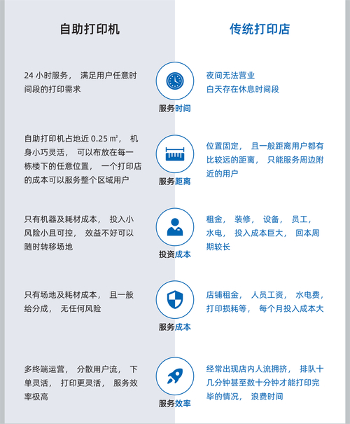 掌握KS24小时低价秒单业务，高效攻略与实战技巧
