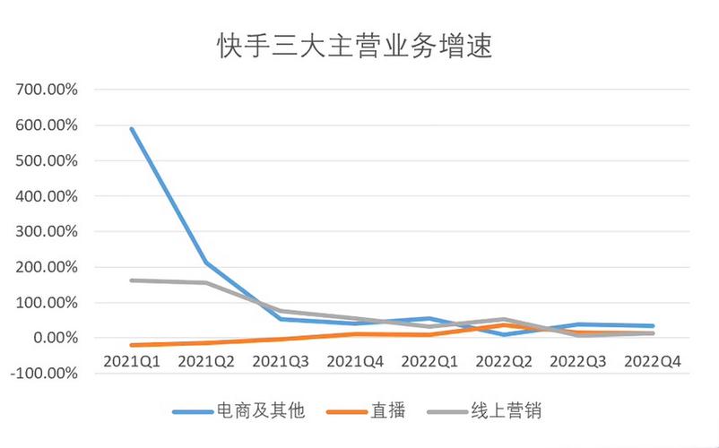 掌握KS24小时低价秒单业务，高效攻略与实战技巧