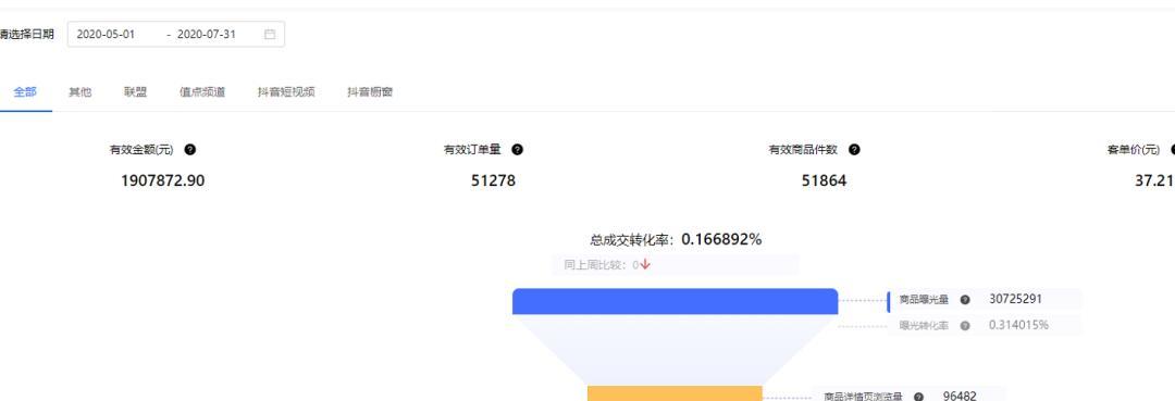 抖音业务在线下单秒到账，解锁高效运营的全方位攻略