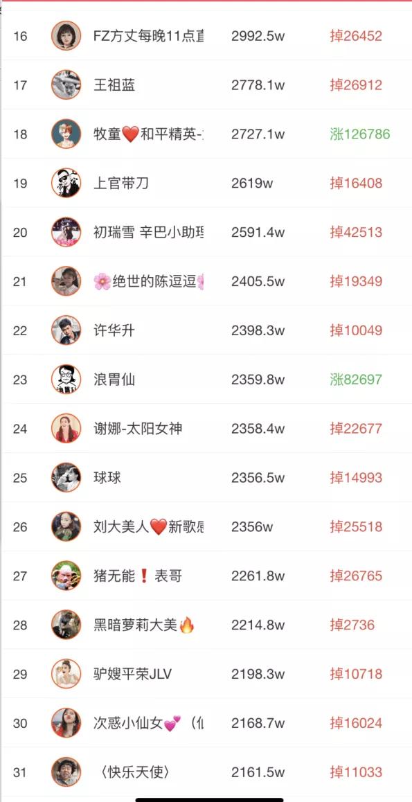 成为KS达人必备，揭秘高效涨粉的核心策略