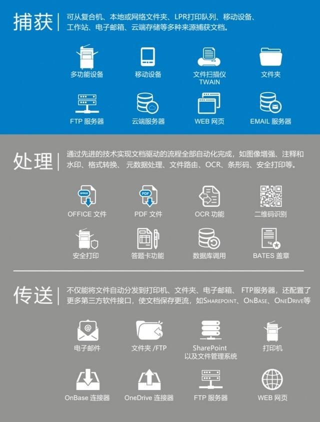 探索小马卡盟，提升业务效率的全方位攻略