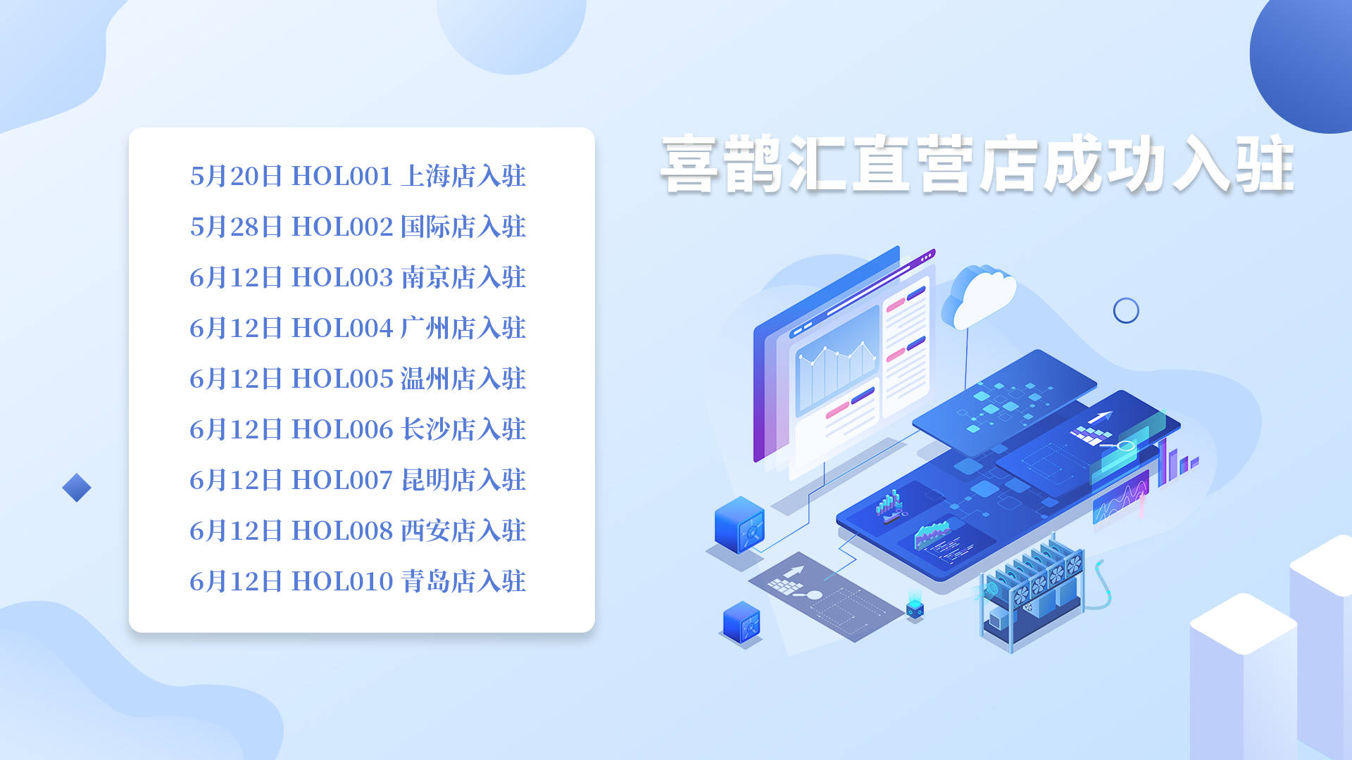 卡商在线批发平台，掘金数字时代的隐秘通道