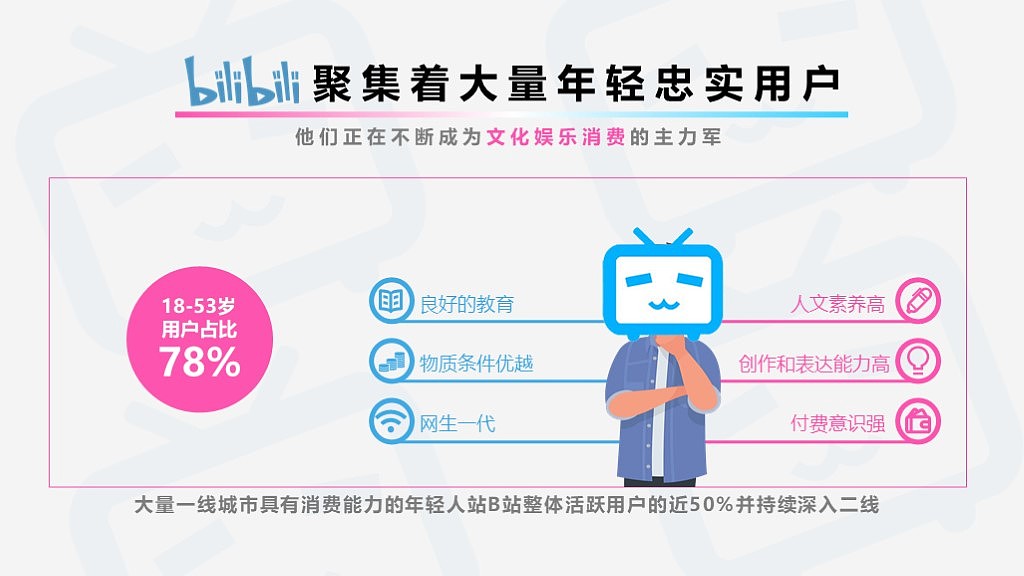 B站业务下单平台全攻略，从入门到精通的高效指南