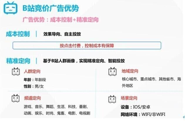 B站业务下单平台全攻略，从入门到精通的高效指南