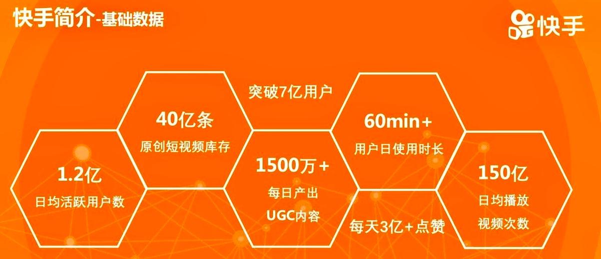 快手秒赞平台，解锁流量密码的终极攻略