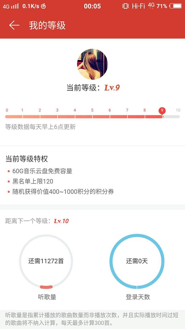 探秘卡盟低价自助下单，网易云音乐畅听新体验