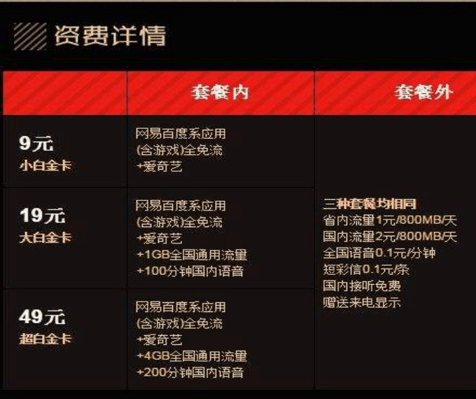 探秘卡盟低价自助下单，网易云音乐畅听新体验