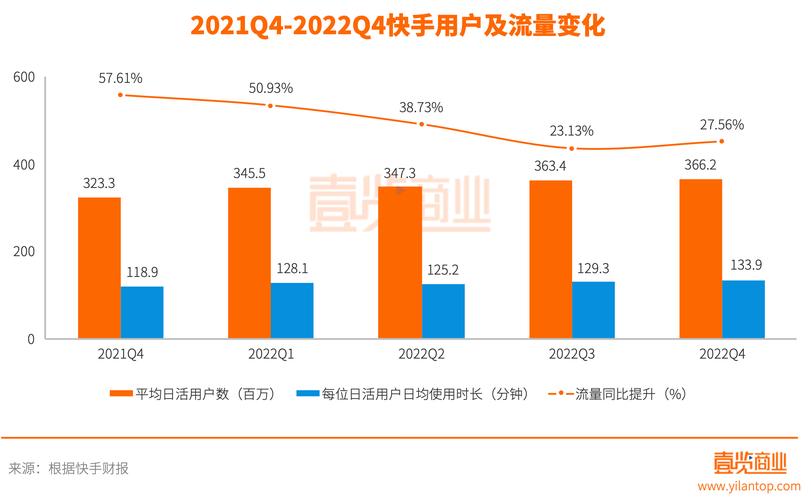 快手秒刷自助网站，解锁高效内容创作新姿势