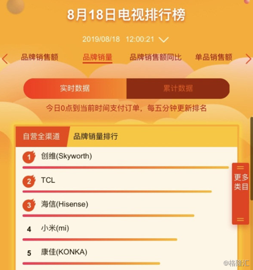 如何在KS 24小时低价秒单平台抢占先机，一份实用攻略