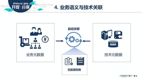 掌握低价自助平台，KS业务平台的超低价攻略全解析