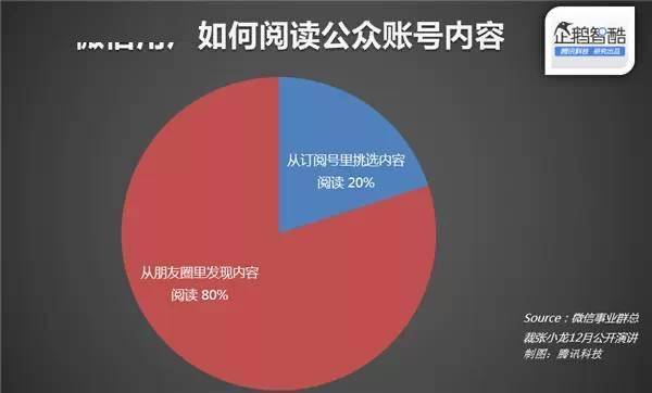 秒赞网免费版攻略，解锁社交影响力的高效秘籍