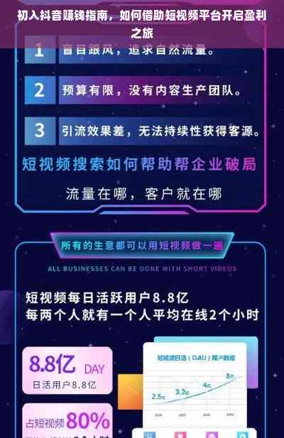 如何借助抖音助力平台实现内容爆发式增长，实战攻略与深度解析
