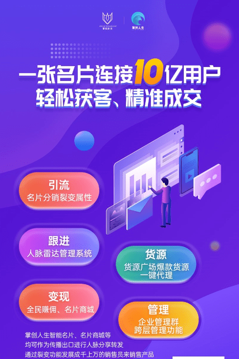0元免费福利名片赞，解锁社交影响力的终极攻略