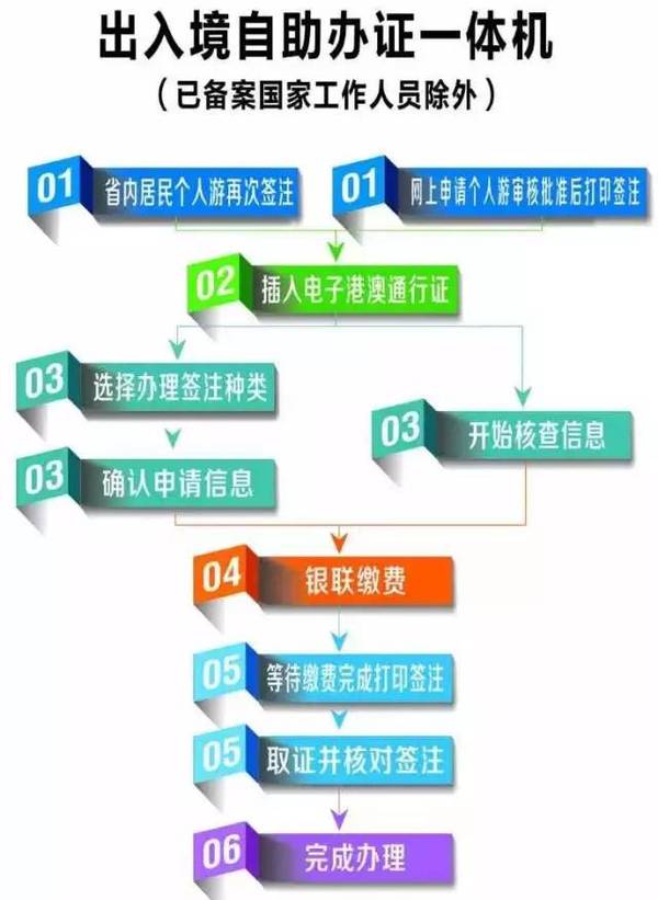 掌握DY点赞新玩法，24小时自助点赞平台全攻略
