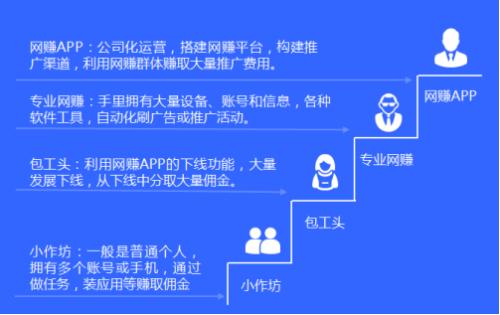 如何找到全网QQ最低价业务平台？口碑背后的秘密与实战攻略