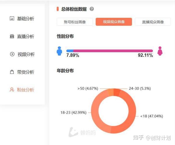 解锁流量密码，深度解析僵尸粉丝下单软件官方正版的利与弊
