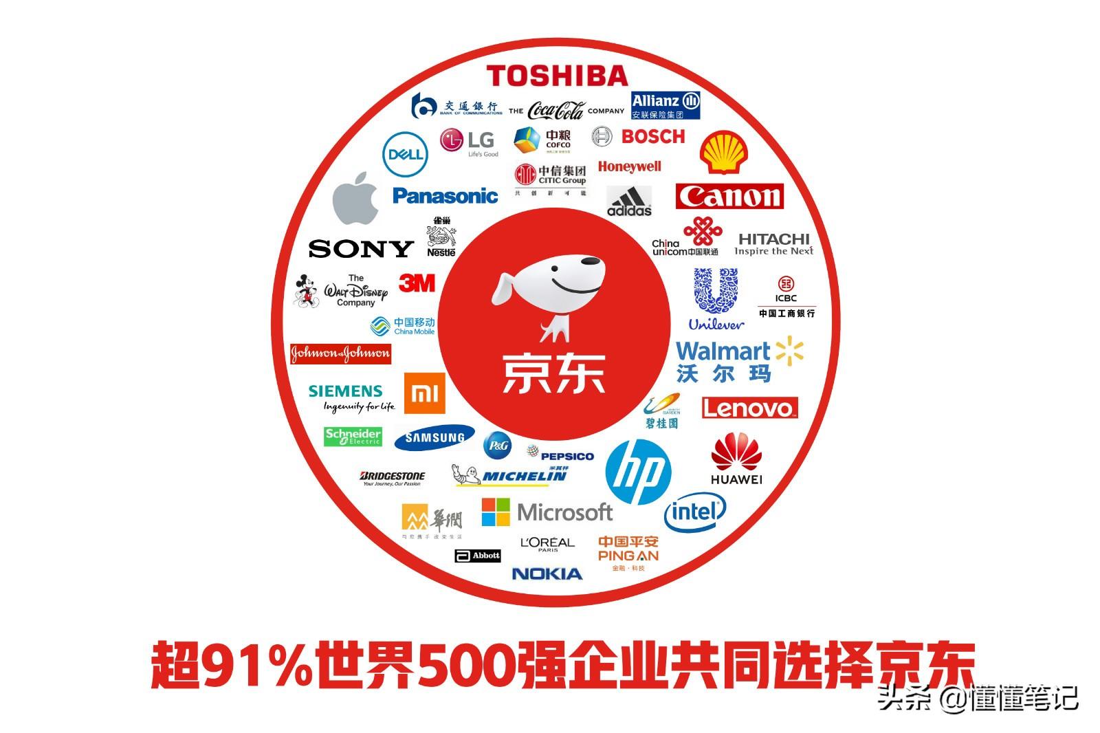 快手刷业务平台与微信支付，一场效率与便利的双赢