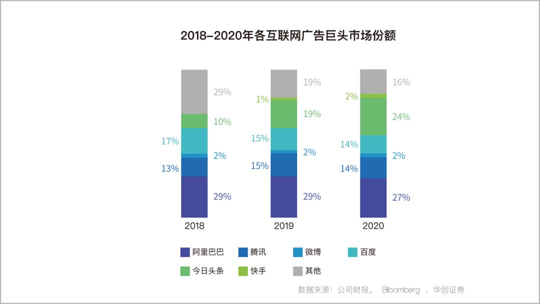 快手刷业务平台与微信支付，一场效率与便利的双赢