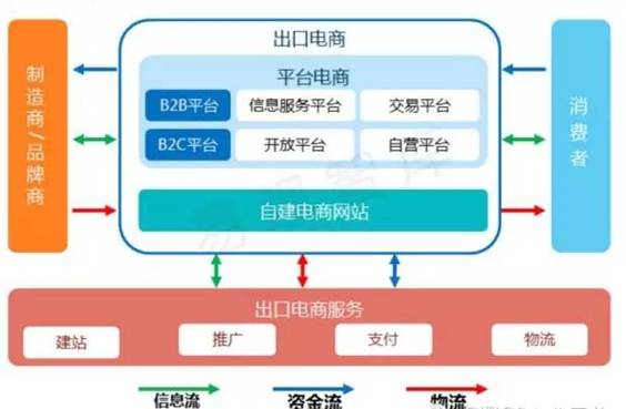掌握KS业务超低价平台自助下单攻略，高效运营与风险规避指南