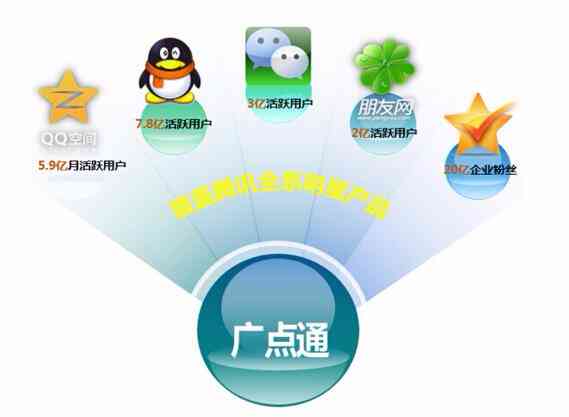 如何高效利用QQ互赞网提升社交影响力，一份实用指南