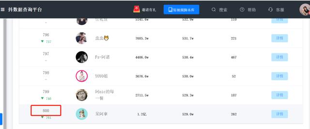 如何在抖音快速获得一万赞？揭秘0.1元低成本涨赞的实战攻略