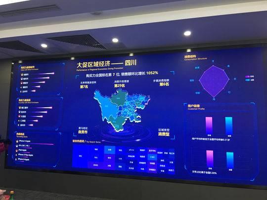 掌握这几点，轻松实现QQ自助下单省钱攻略