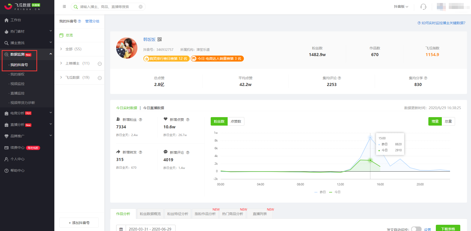 如何在抖音业务平台找到全网最低价，一份实用攻略