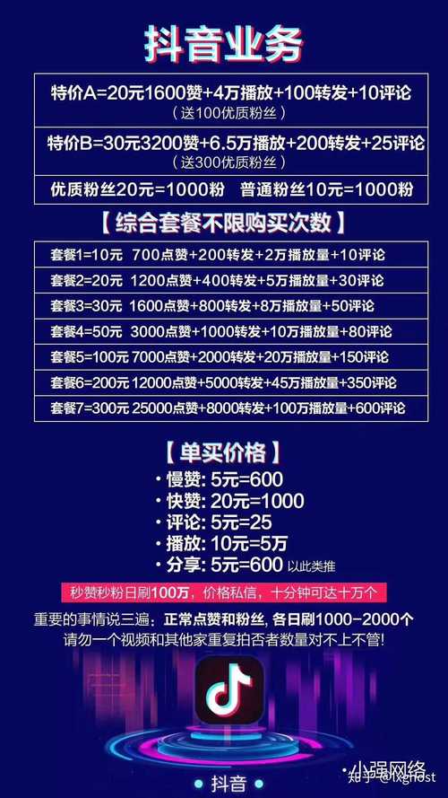 抖音自助平台业务下单攻略，真人低价背后的玩法与智慧