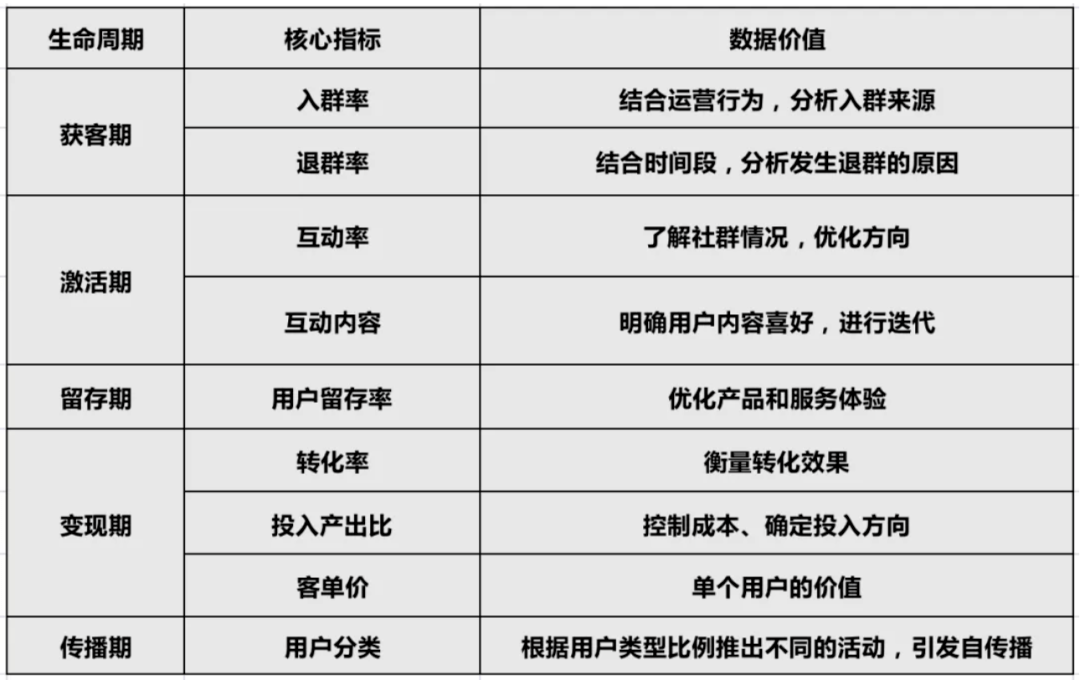 如何实现KS内容一秒5000赞？深度解析高互动背后的核心策略