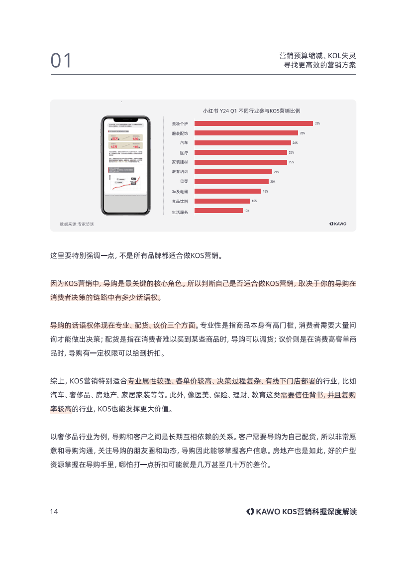 如何实现KS内容一秒5000赞？深度解析高互动背后的核心策略