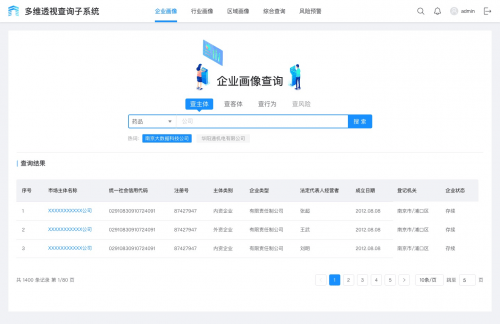 自助业务下单全攻略，高效、省时、精准掌控每一步