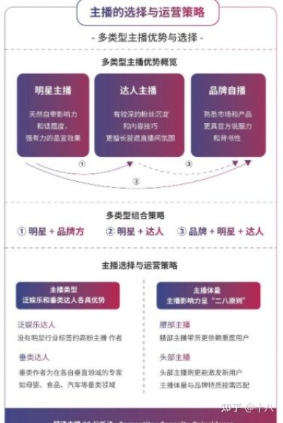 解锁0.01KS作品点赞自助，高效提升内容曝光的终极攻略