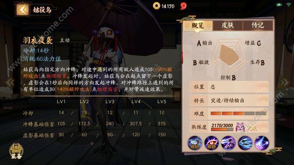 梦间代刷攻略，高效安全的游戏进阶之道