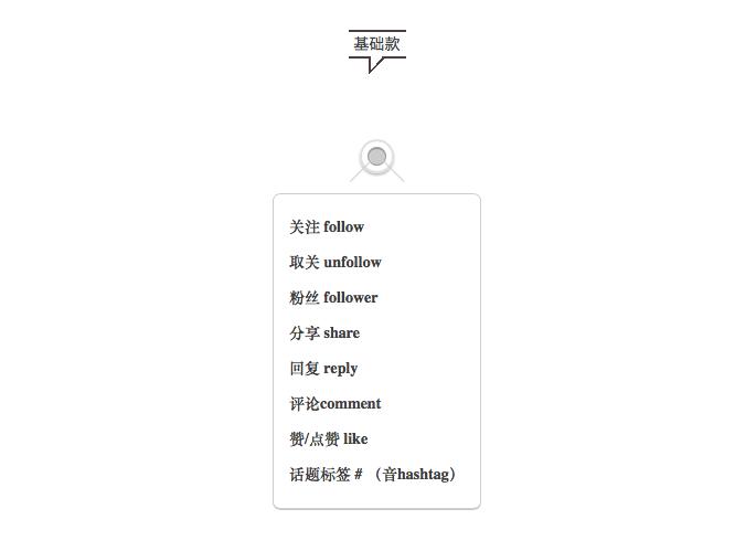 解锁社交新姿势，我爱云秒赞系统的深度玩法攻略