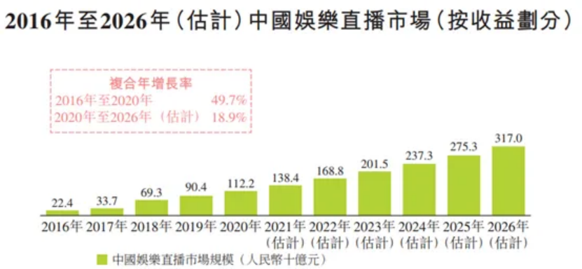 揭秘520代刷网，一站式攻略与深度解析