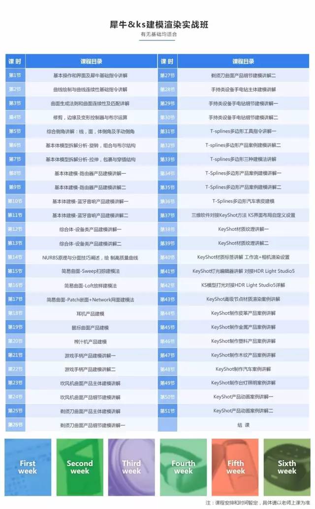 掌握KS下单自助，从入门到精通的完整攻略
