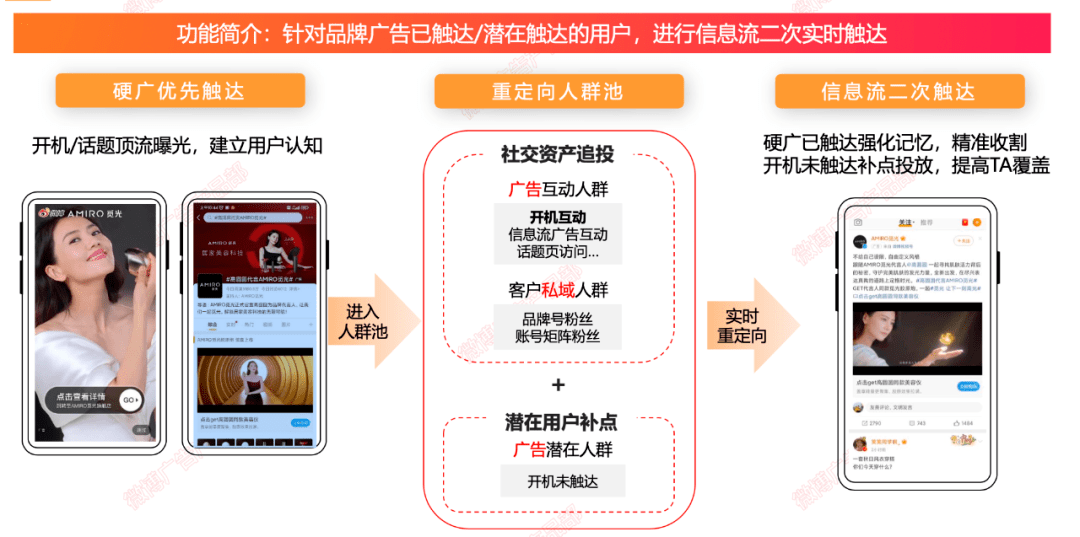 微博业务24小时在线下单平台免费攻略，解锁高效社交运营新姿势