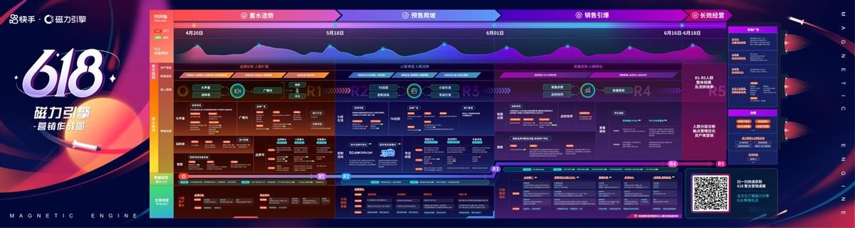 快手24小时下单涨粉攻略，快速引爆账号的实战手册