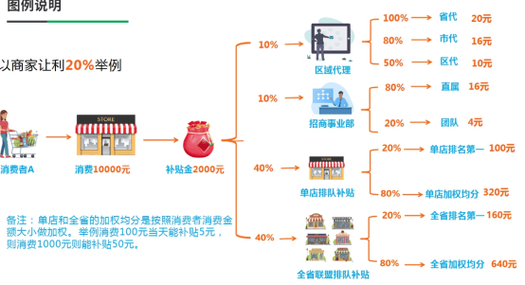 业务网自助下单攻略，提升效率与精准度的实战指南