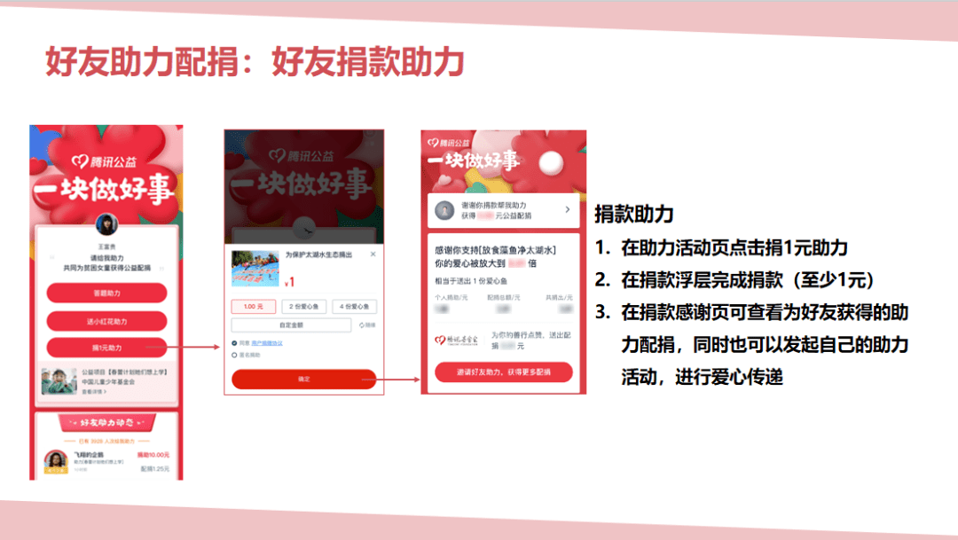 解锁社交能量，点赞助力的终极攻略