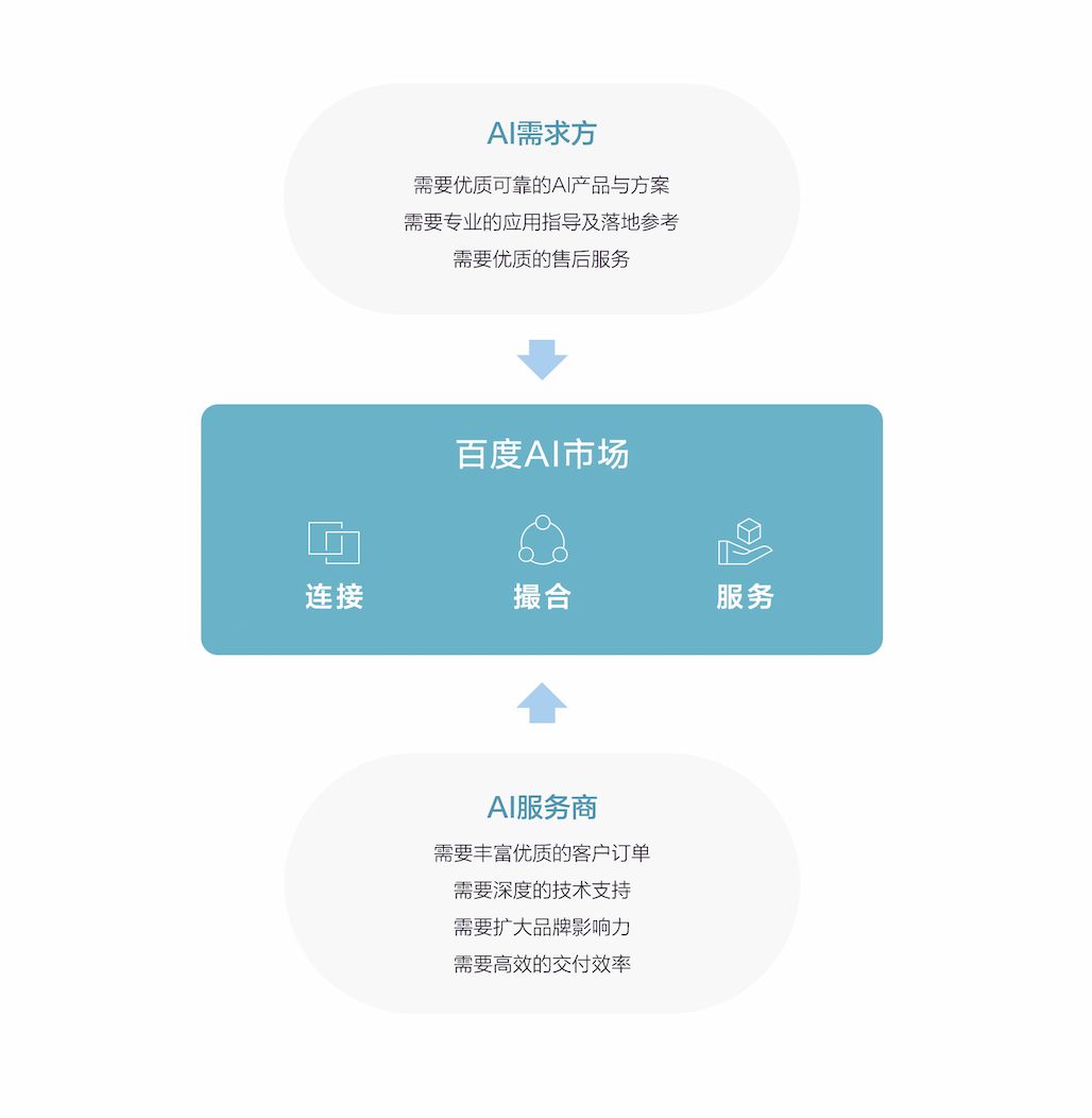 掌握自助业务网站官网入口，一站式高效运营攻略