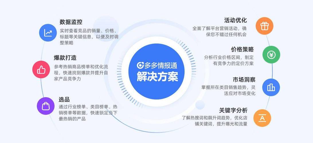 掌握DYKS业务下单自动平台，提升效率与精准度的全方位攻略